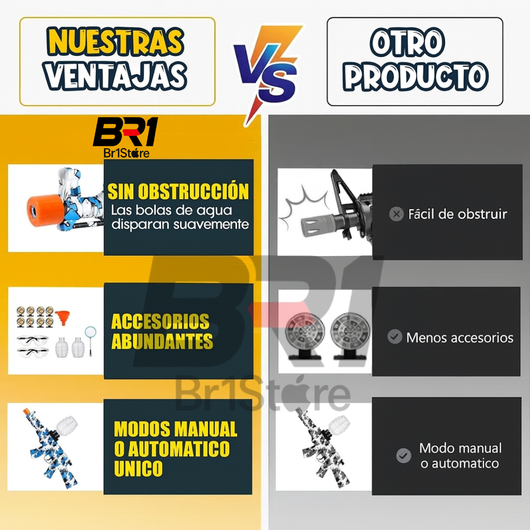 HYDROBLAST™ Duo Pack – 2 Pistolas de Hidrogel Automáticas + 60.000 Municiones